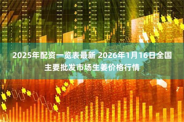 2025年配资一览表最新 2026年1月16日全国主要批发市场生姜价格行情